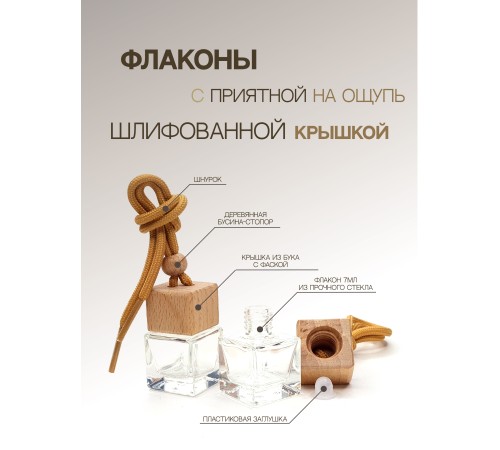 Набор флаконов для автопарфюма DH412, 100 шт